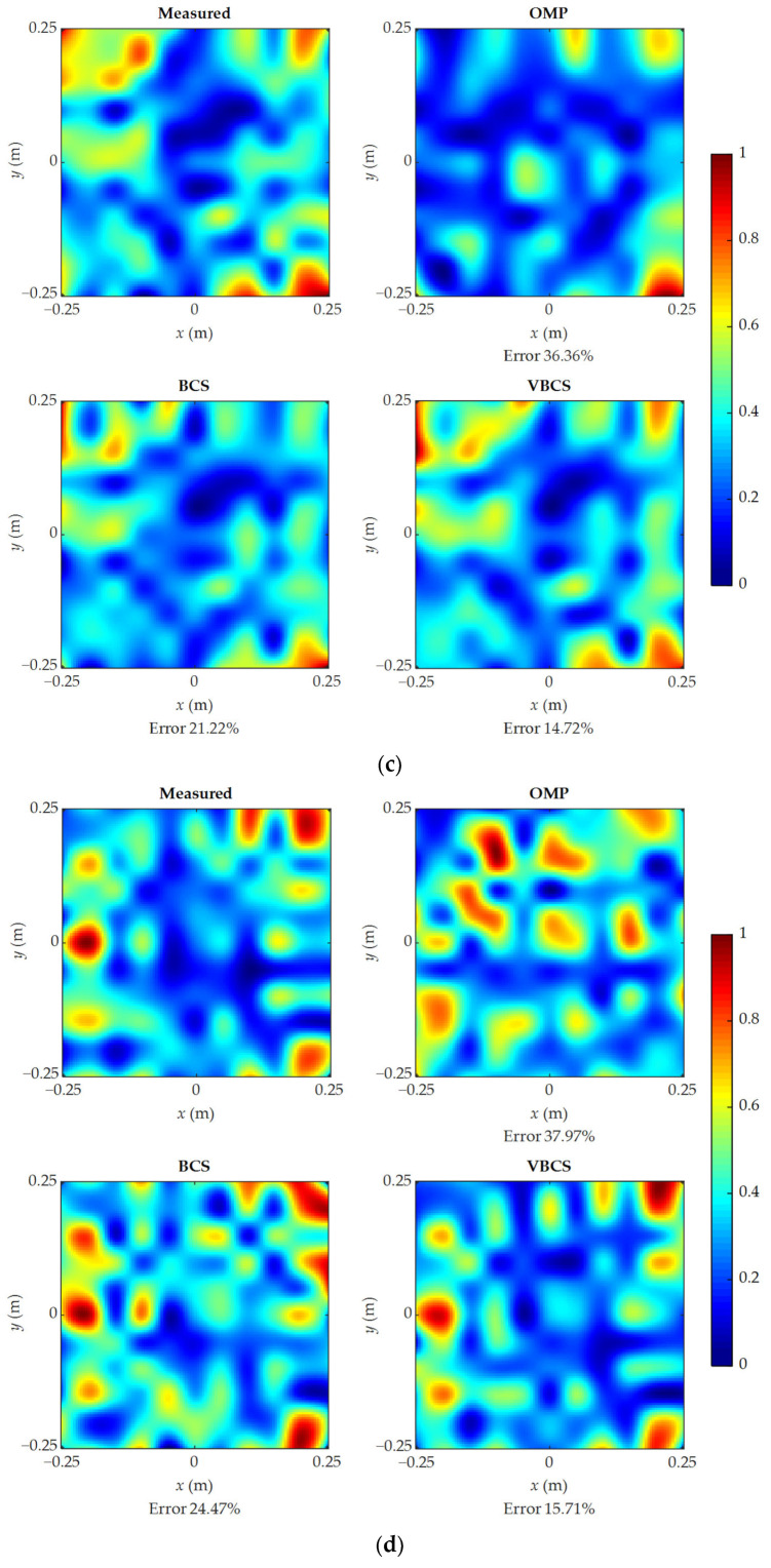 Figure 16