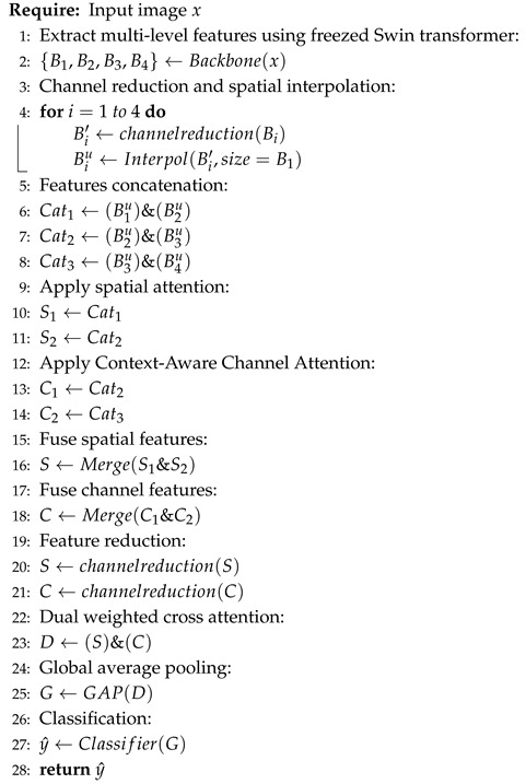 Figure 11