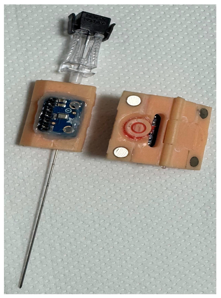 Figure 2