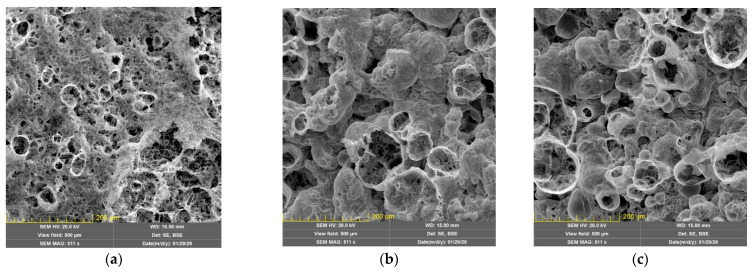 Figure 19