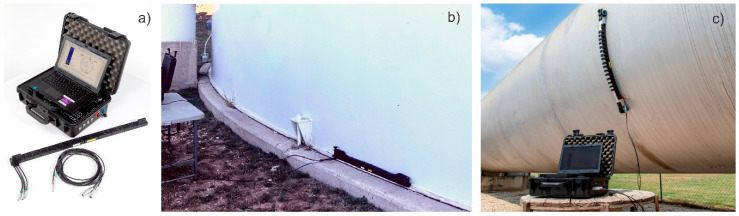 Figure 4