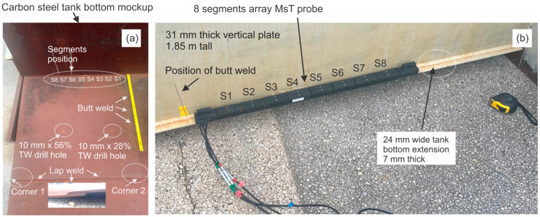 Figure 10