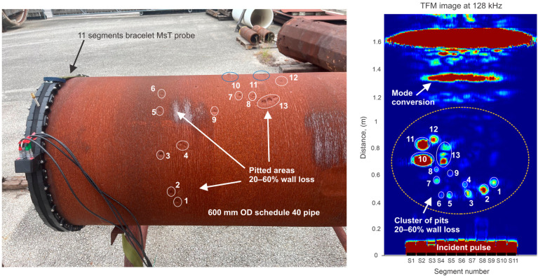 Figure 13