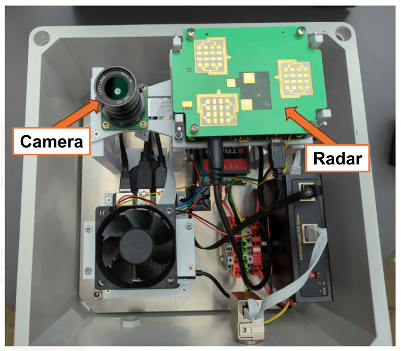 Figure 2