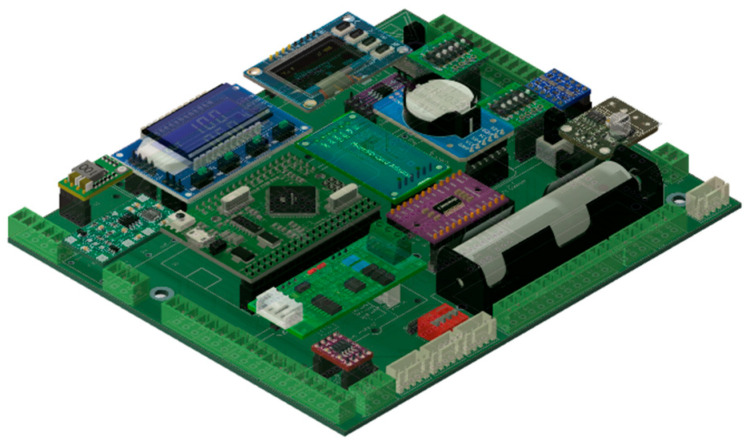 Figure 4