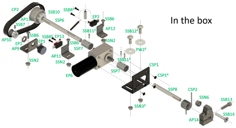 Figure 5