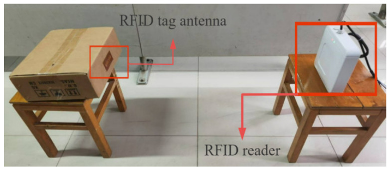 Figure 11