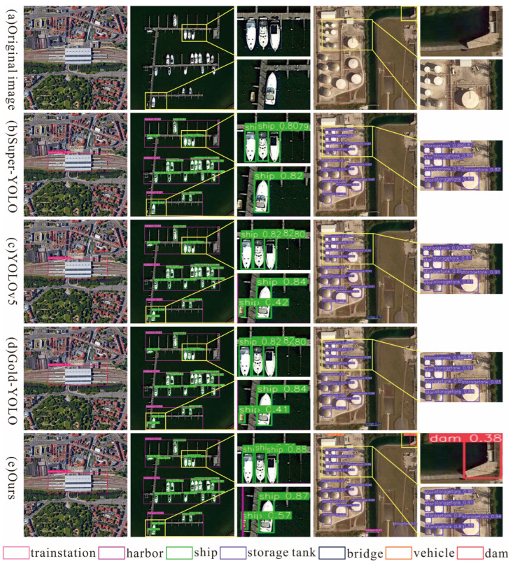 Figure 11