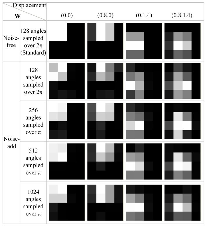 Figure 14