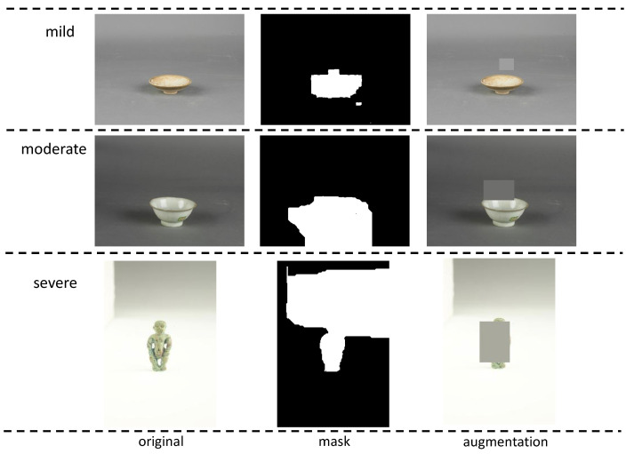 Figure 6