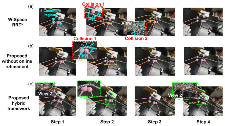 Figure 12