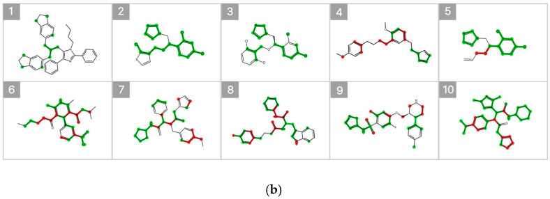 Figure 8