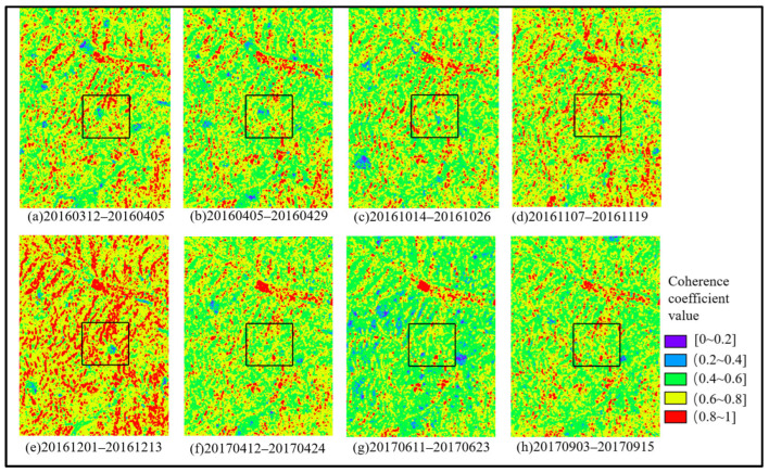 Figure 12