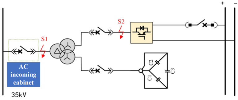 Figure 11