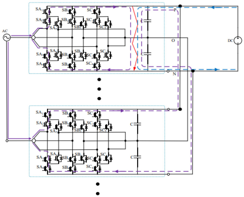 Figure 13