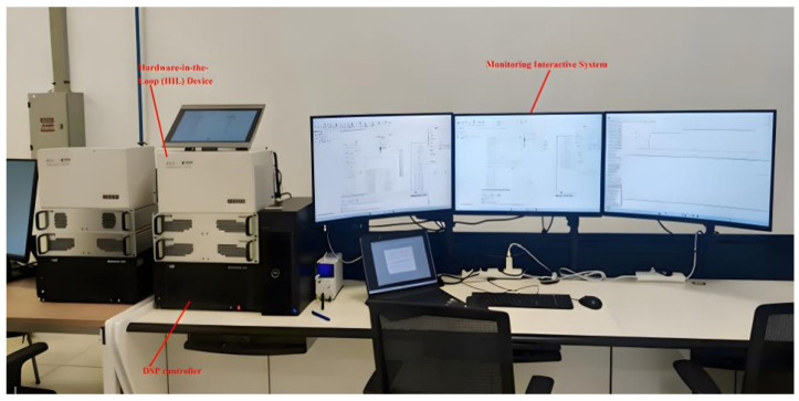 Figure 31