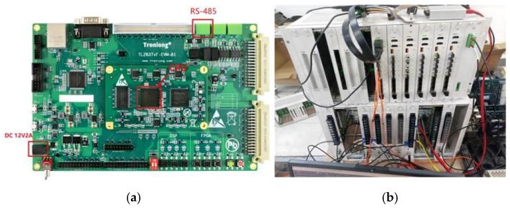 Figure 32