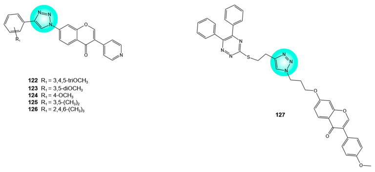 Figure 8