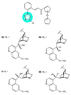 Figure 22