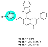Figure 25