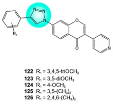 Figure 27