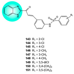 Figure 28