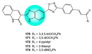 Figure 29