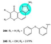 Figure 33