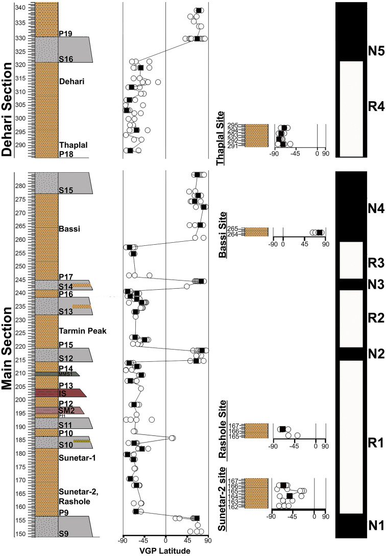 Fig 6