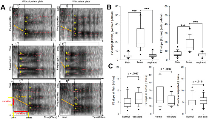 Fig 4