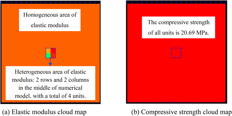 Fig 22