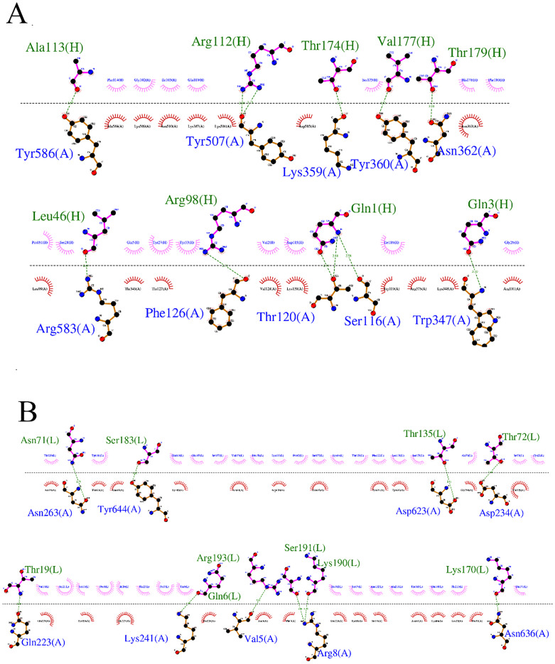 Fig 8
