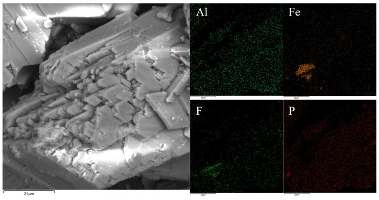 Figure 15