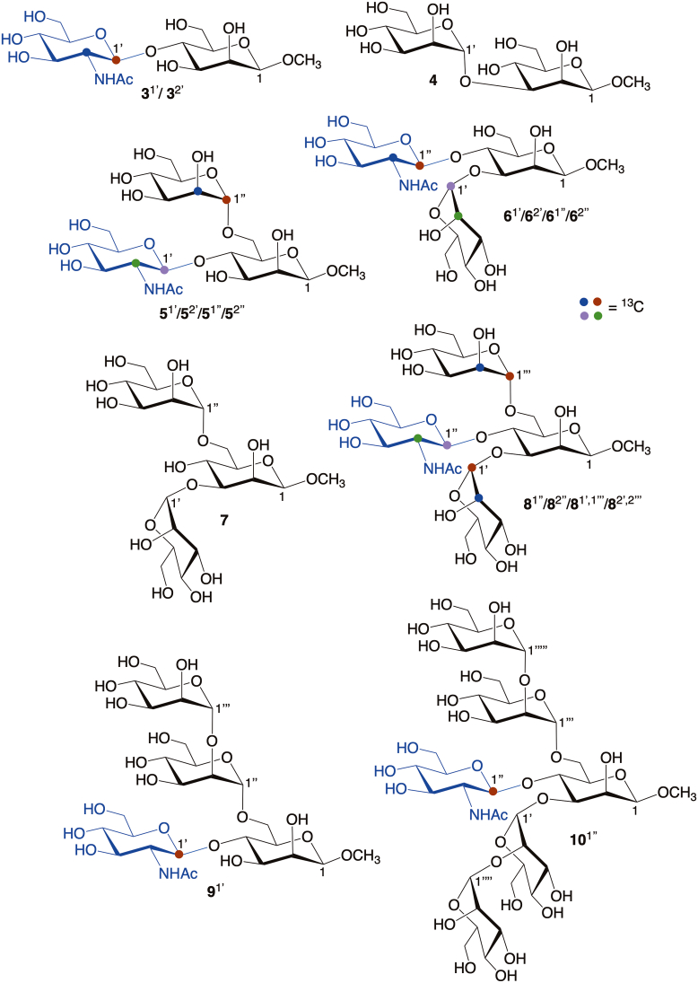 Figure 9