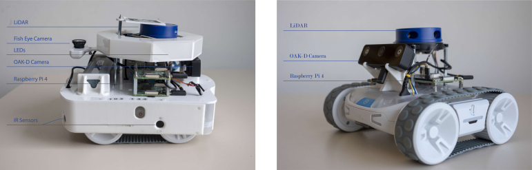 Figure 28