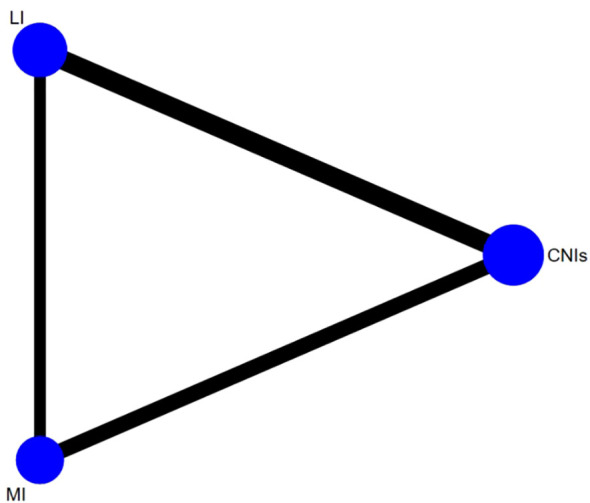 Figure 8