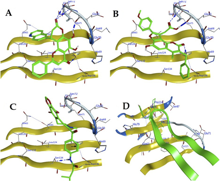 FIGURE 3