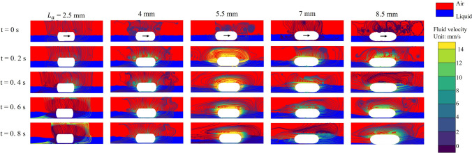 Figure 13