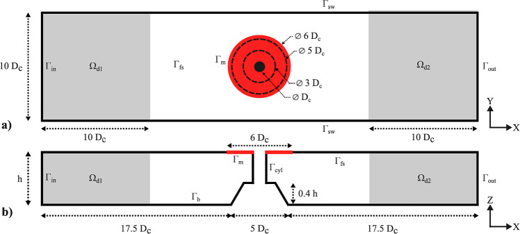 Figure 14