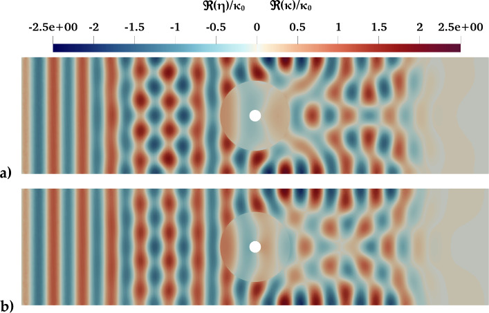 Figure 15