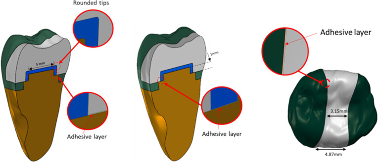 Figure 1