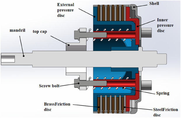 FIGURE 1