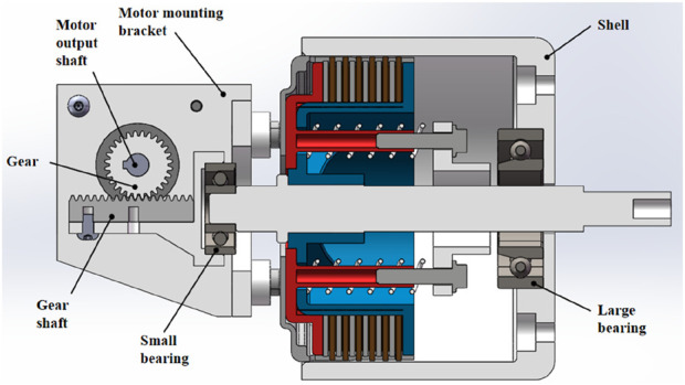 FIGURE 2