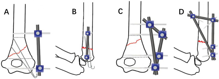 Figure 1