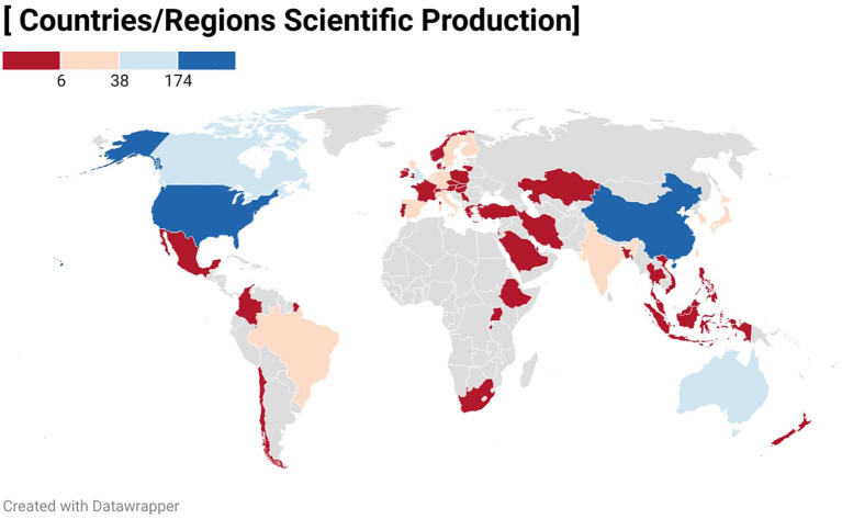 Figure 4