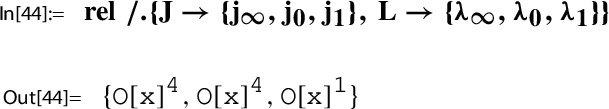 Figure 28