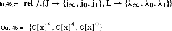 Figure 30