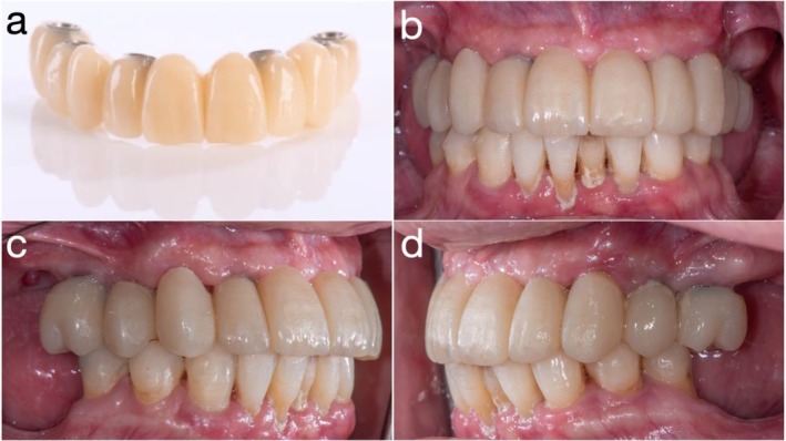 FIGURE 7