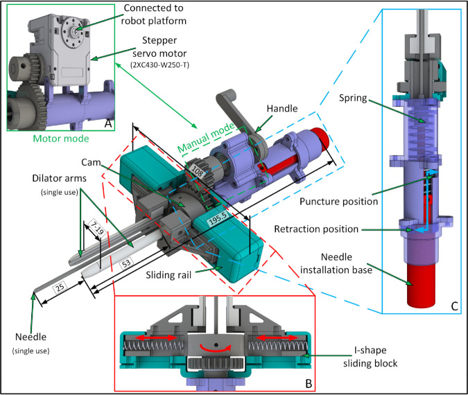 Fig 3
