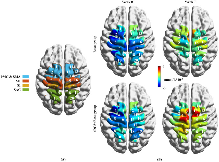 Fig 4